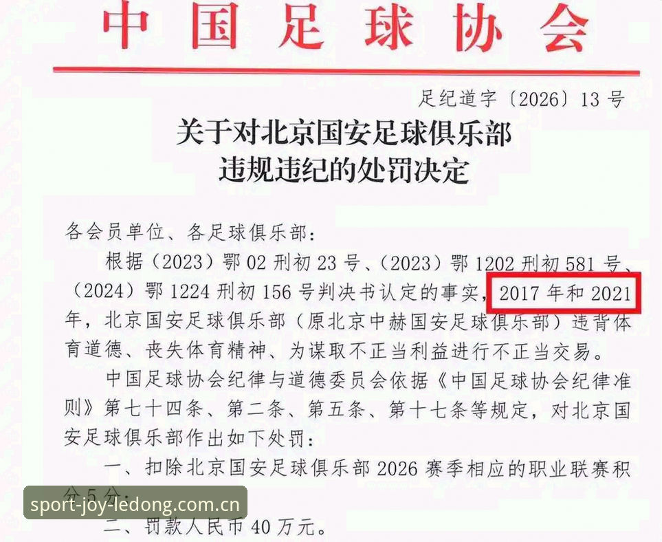 了解足协第三批禁足名单的实用指南——从乐动体育手机版手机版看中国足球反腐新动态