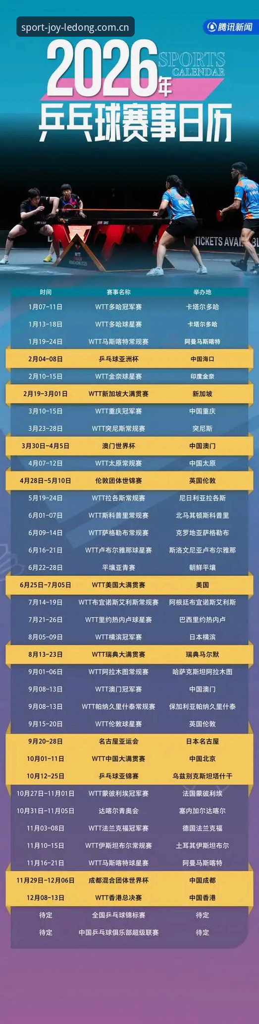 2026体育赛事观赛新趋势：LDSPORTS赛事比分平台3大核心升级解析