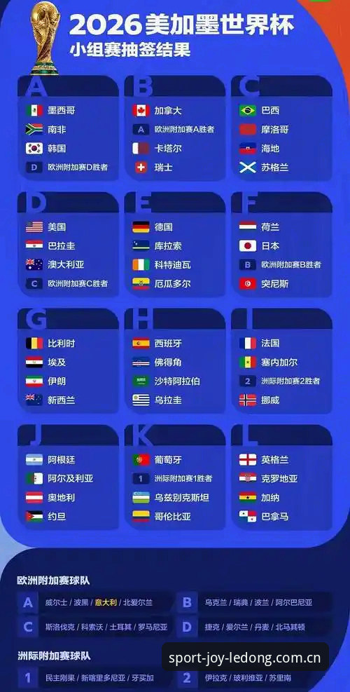世界杯观赛签证危机完整指南：从约旦球迷困境看LDSPORTS赛事比分背后全球政治博弈